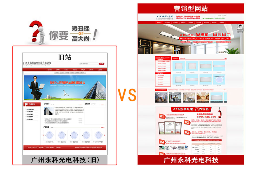 廣州營銷型網(wǎng)站